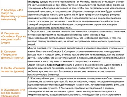 [PUNIQRANDLINE-(au-dating-names.txt) 53 Государство делает слабым недостаток эссе 6264